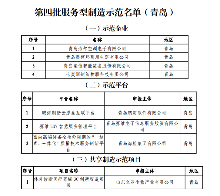 截圖20221216095201.png 截圖20221216095201.png