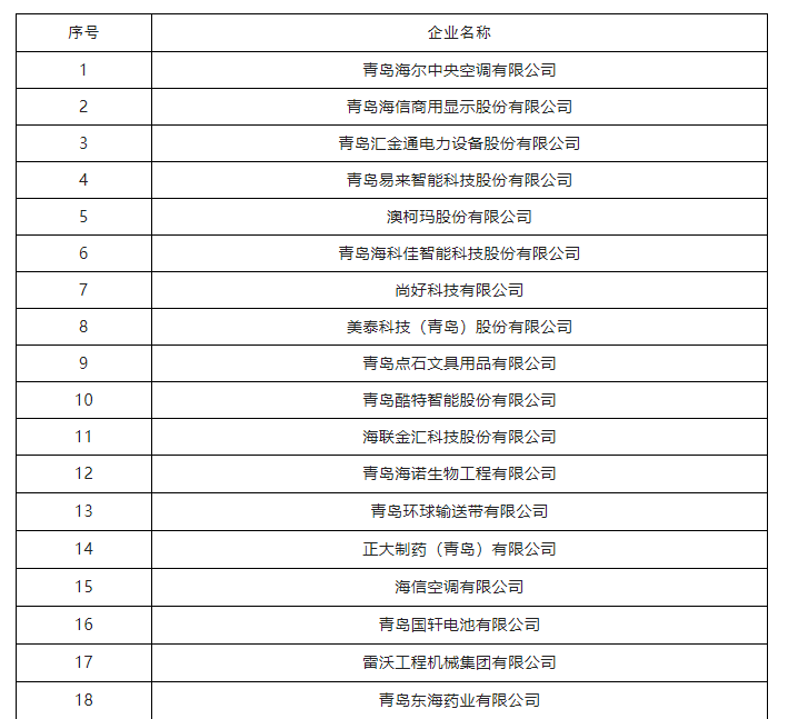 截圖20221216102204.png 截圖20221216102204.png