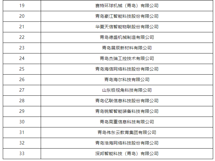 截圖20221216102215.png 截圖20221216102215.png